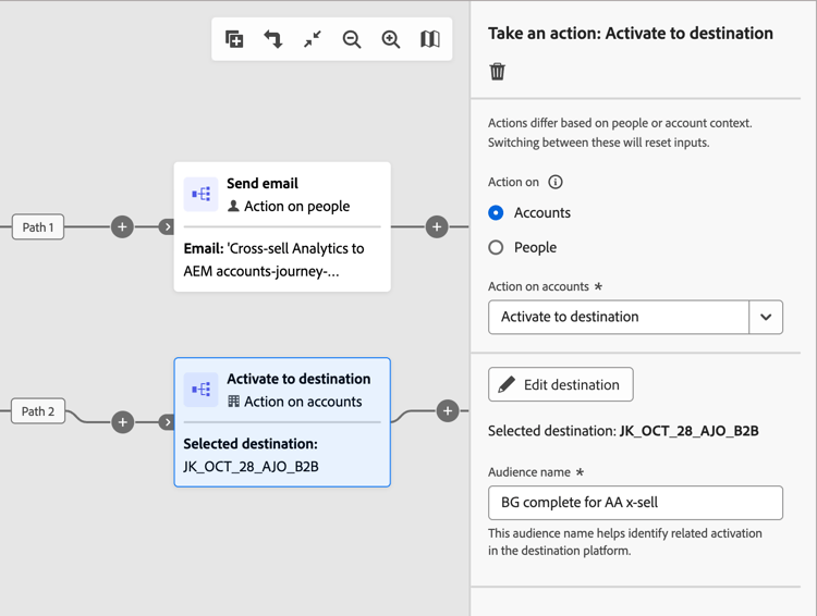 nodo de Recorrido - realizar una acción en las cuentas - activar en destino - configuración completada