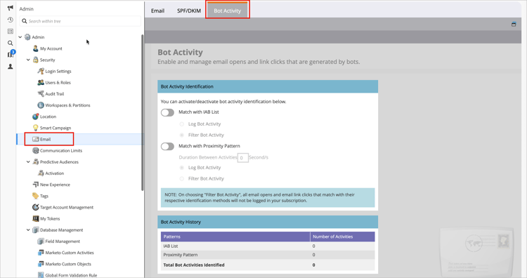 Administrador de correo electrónico de Marketo Engage - ficha Actividad de bots