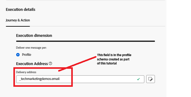 canal de correo electrónico