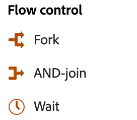 Lista de actividades de control de flujo