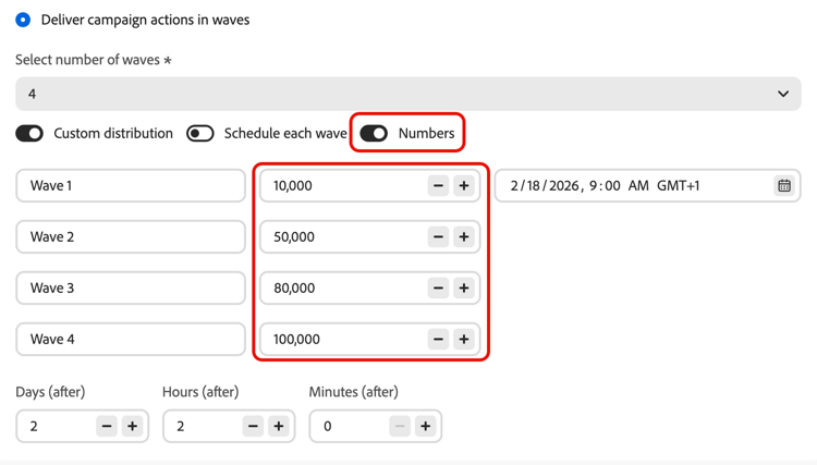 Configuración de distribución personalizada con tamaños de onda definidos como números de perfil absolutos