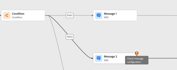 Errores de validación de Recorrido mostrados en lienzo con indicadores de error
