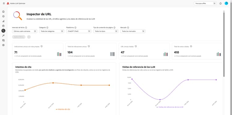 Panel de control Inspector de URL