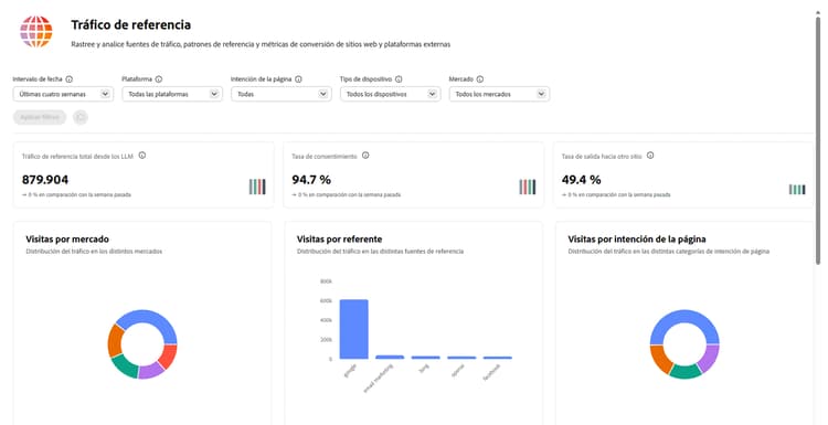 Página de referencia
