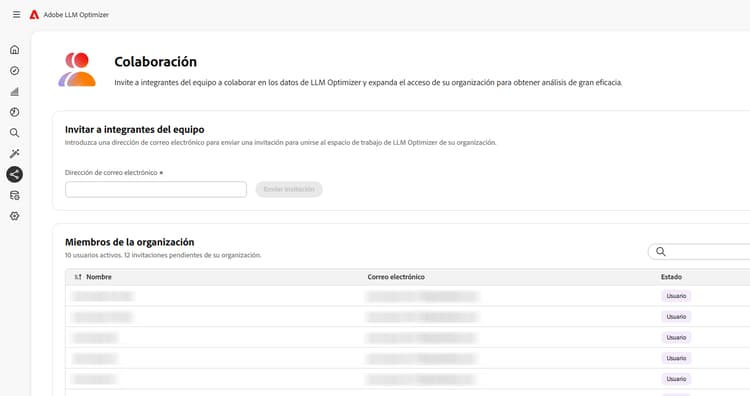 Panel de control Colaboración