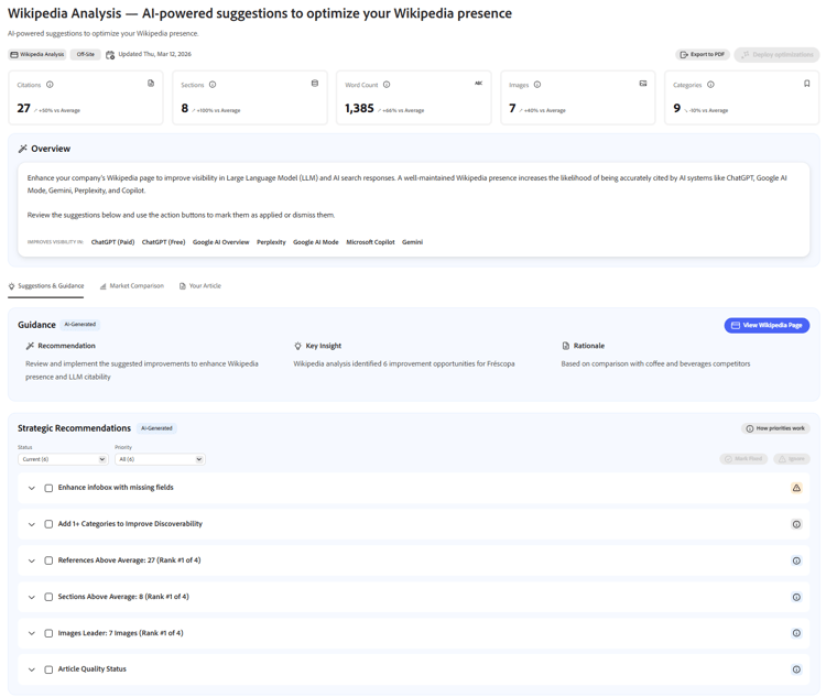 Panel de análisis de Wikipedia