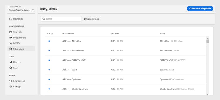 Lista de integraciones existentes