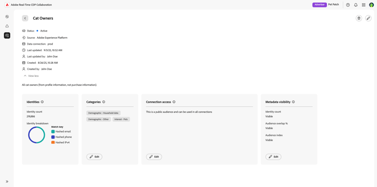 Espacio de trabajo de una audiencia individual.