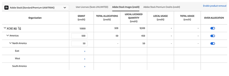 Imágenes de Adobe Stock