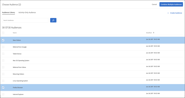 Resultado del paso