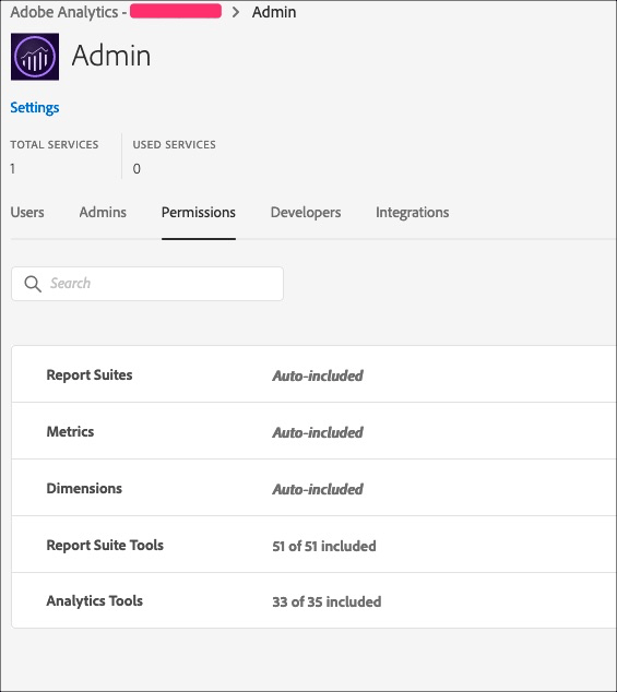 Pestaña Permiso del Admin Console