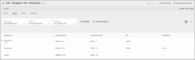 imagen a4t_report_table