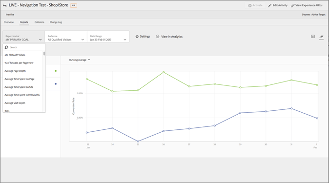 imagen a4t_report_graph1