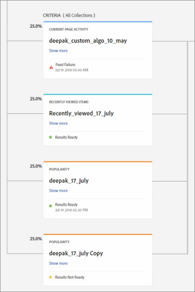 Cuadro de diálogo de resultados