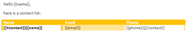 Plantilla de Word anterior a