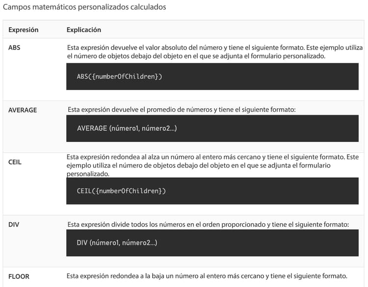 Ejemplos de expresiones matemáticas