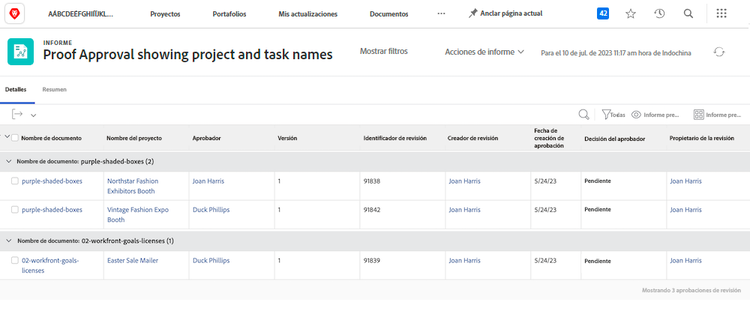 Una imagen de pantalla que muestra las aprobaciones de prueba agrupadas por nombre de proyecto