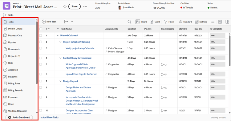 Panel izquierdo de un proyecto
