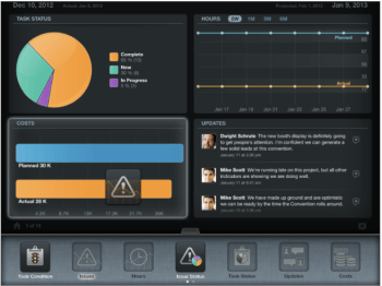 Widgets