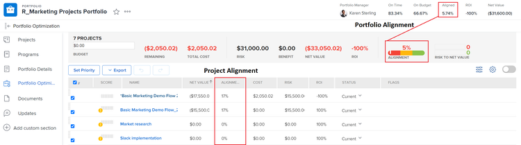 Puntuación de alineación en Portfolio Optimizer