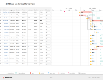 gantt_chart_with_updated__limited__pie_de_ilustración.png