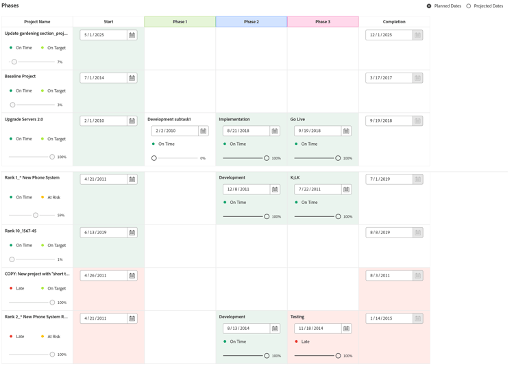 Vista de hito con sombreado