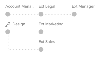 diagrama-ejemplo-introducción-a-aw.png