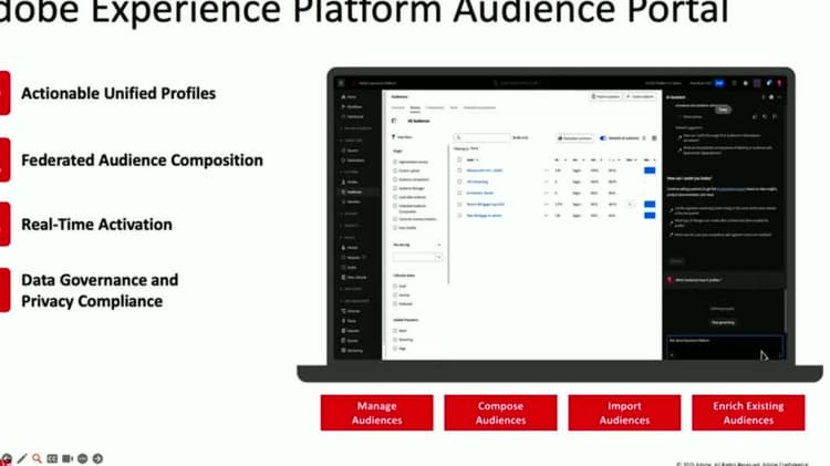 IA y activación inteligente en RTCDP | Adobe Experience Platform