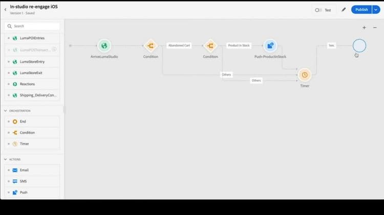 Crear un recorrido con Adobe Journey Orchestration