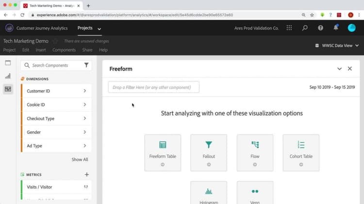 Creación de visualizaciones multicanal en Customer Journey Analytics