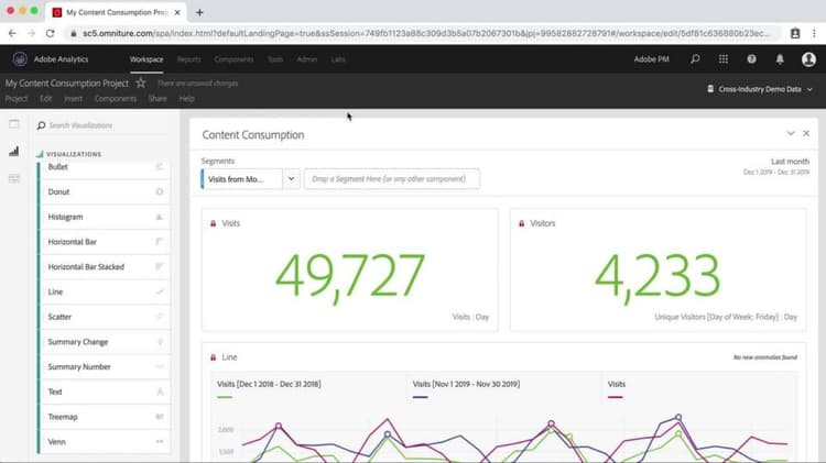 Guardado, uso compartido y colaboración en proyectos en Analysis Workspace