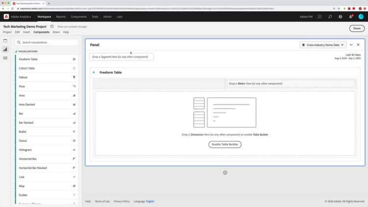 Cómo trabajar con Dimensiones en una tabla de forma libre