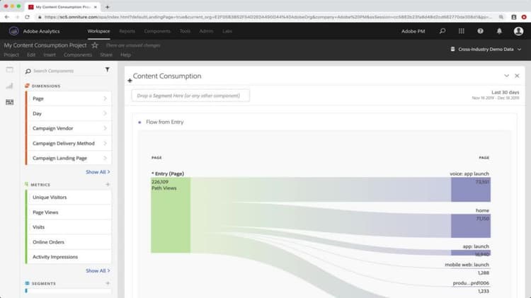 Uso de tablas, visualizaciones y paneles en Analysis Workspace