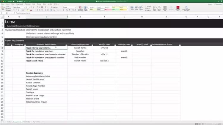 Configuración de informes de búsqueda interna del sitio