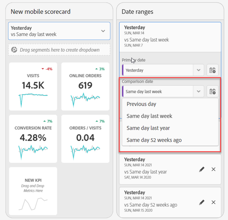 Nouvelle fiche d’évaluation mobile présentant les plages de dates avec la date de comparaison définie sur le même jour la semaine dernière sélectionnée