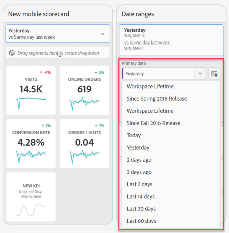 Nouvelle fiche d’évaluation mobile présentant les plages de dates avec la date Principal/hier sélectionnée