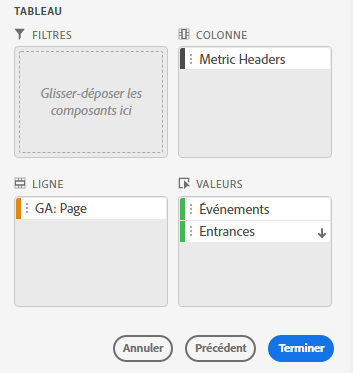 Générateur de tableau et mesures.