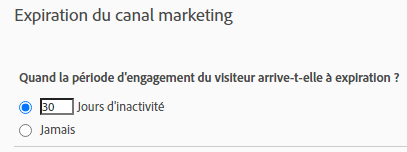 Expiration du canal marketing