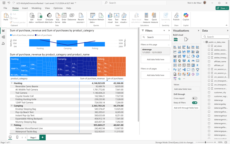 Power BI Desktop Multiple Dimensions Classé final