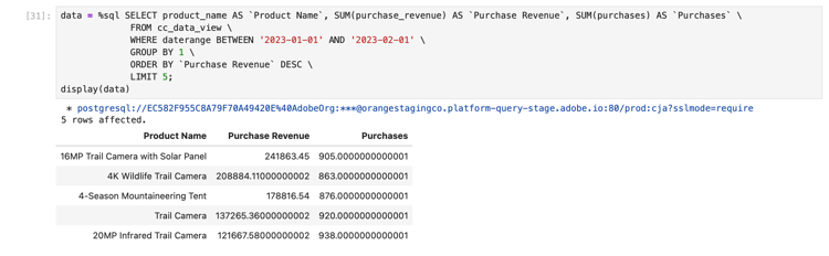 Résultats du notebook Jupyter