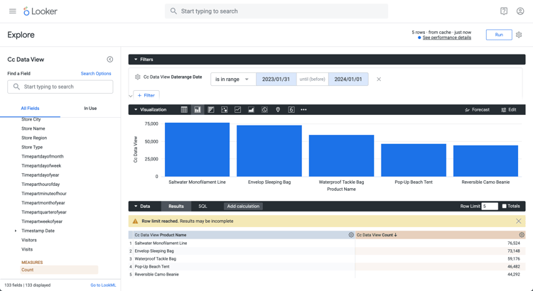 Nombre de recherches distinct