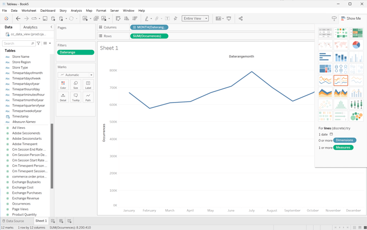 Graphique Tableau Desktop