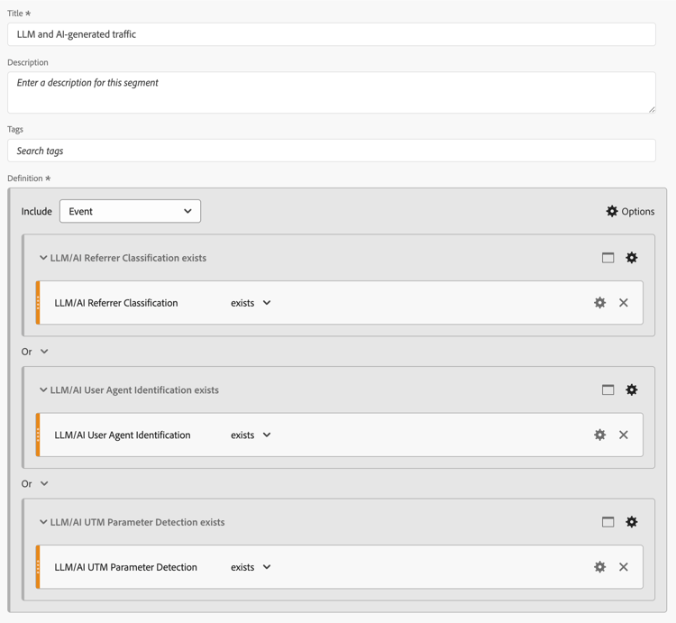 Segment de trafic généré par LLM et AI