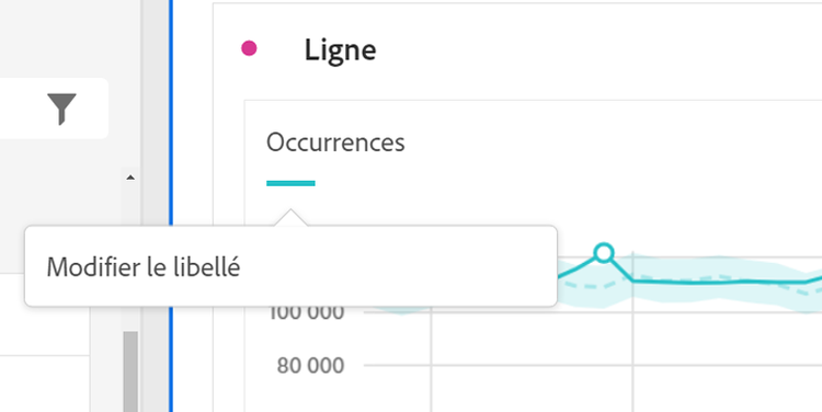 Un libellé de légende et loption Editer le libellé .