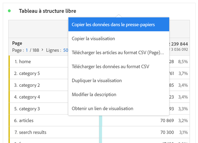 D’autres paramètres de visualisation avec les options de clic droit s’affichent. Les options sont décrites dans la section suivante.