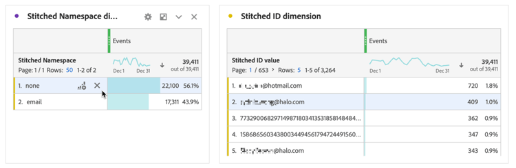 Vérifier les dimensions assemblées