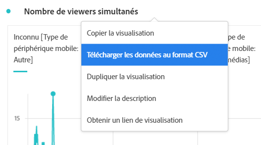 sortie des observateurs simultanés