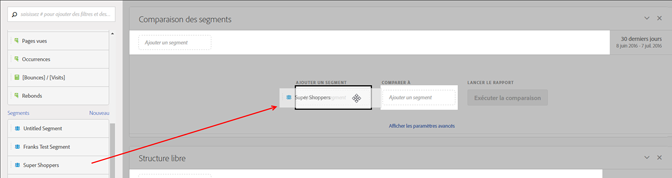 Comparaison d’audiences