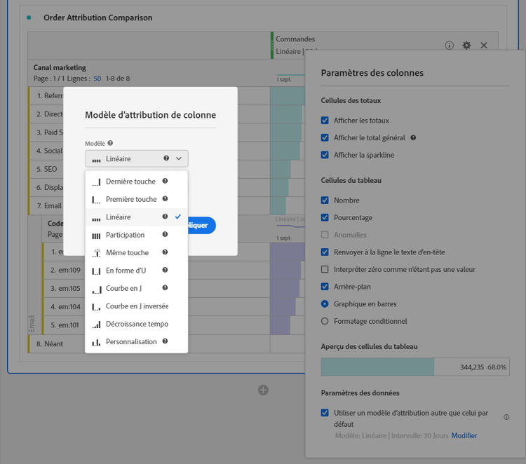 Sélection d’un modèle d’attribution