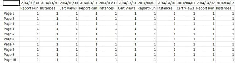 Capture d’écran montrant l’exemple de mode hors ligne utilisant 1 comme espace réservé.